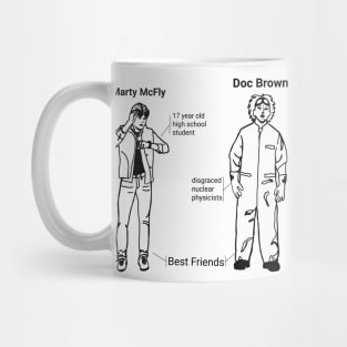 Back to the Future - Pitch Meeting Mug